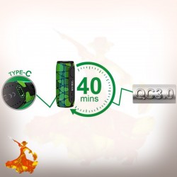 Box Istick Rim 3000mAh 80W Eleaf